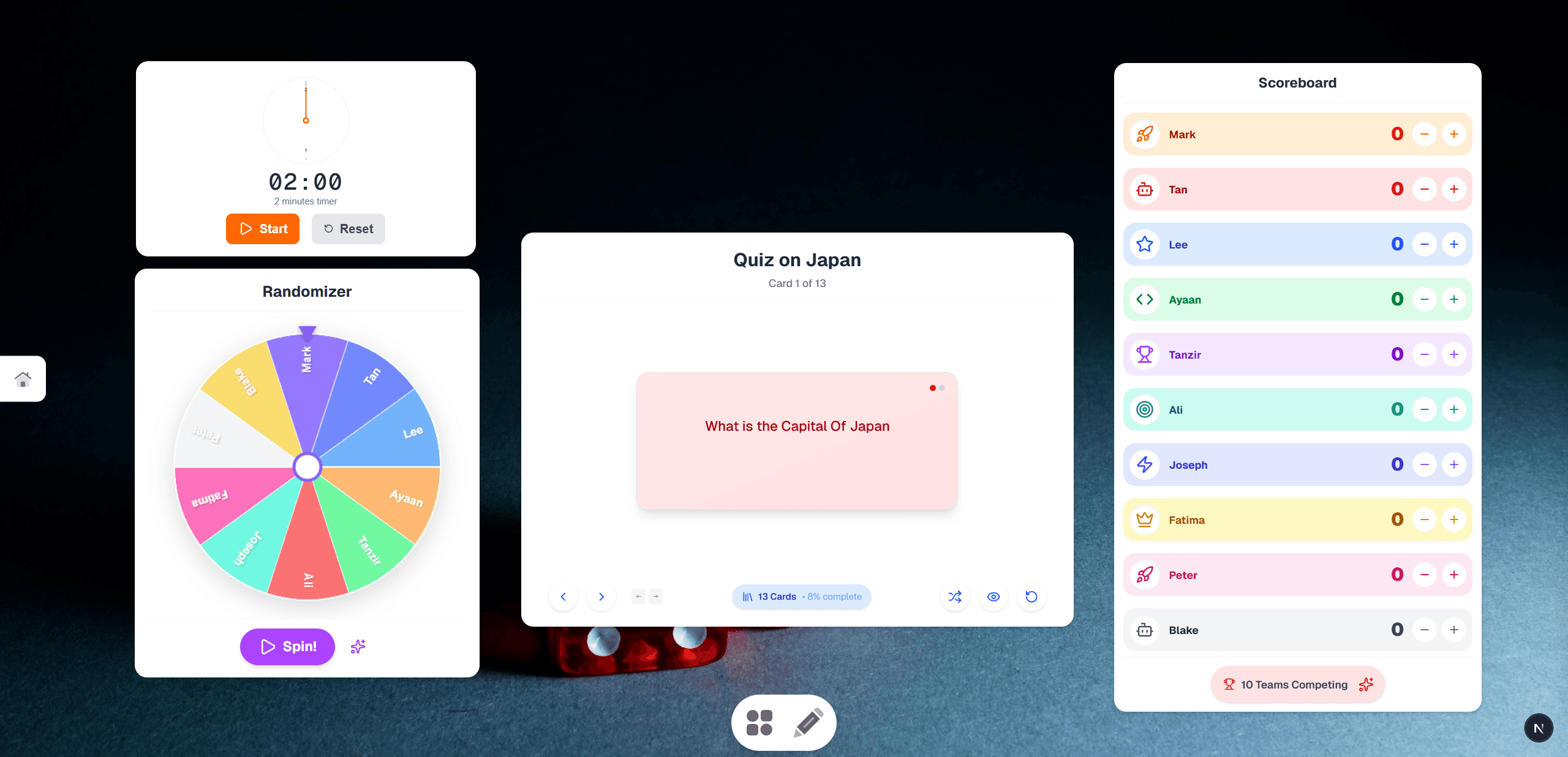 Meet Insighteach: The AI-Powered Toolkit That's Simplifying the Classroom