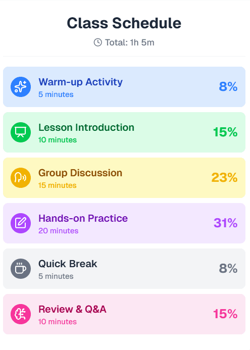 INSIGHTEACH Canvas online whiteboard showing various widgets like a timer, poll, random name picker, and attendance.